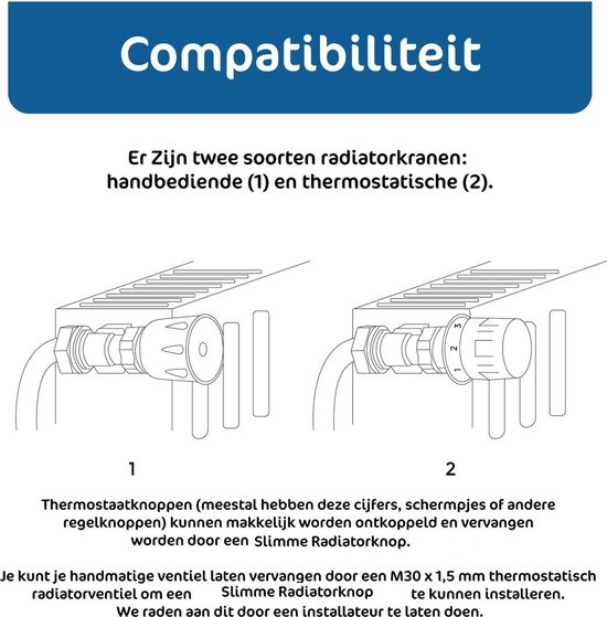 Slimme Radiatorknop Starterskit Incl. 4 Radiatorknoppen - Afbeelding 6